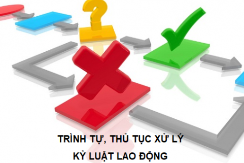 TRÌNH TỰ, THỦ TỤC XỬ LÝ KỶ LUẬT LAO ĐỘNG