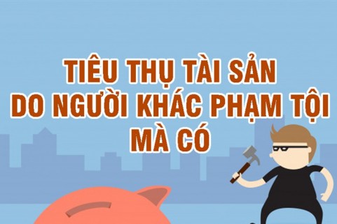 NHỮNG LƯU Ý VỀ TỘI CHỨA CHẤP HOẶC TIÊU THỤ TÀI SẢN DO NGƯỜI KHÁC PHẠM TỘI MÀ CÓ